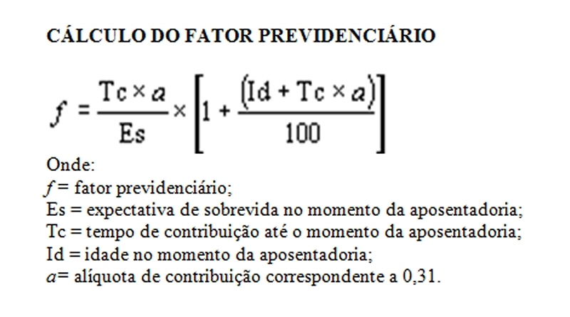 O que é fator previdenciário e como ele afeta o valor da aposentadoria?