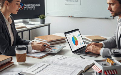 Como a Contabilidade Auxilia no Sucesso de Franquias